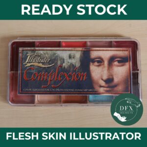 PPI Skin Illustrator — Complexion Palette